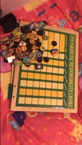 Behaviour chart