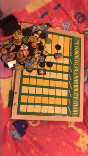 Behaviour chart