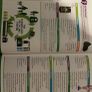 Junior cert Home Economics textbook and workbook Image 3