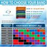 Green Pull Up Assist Band Resistance Exercise Loop for Home Gym Fitness Yoga Pilates Image 6