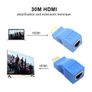HDMI To RJ45 Adapter Ethernet Network Extender Image 5