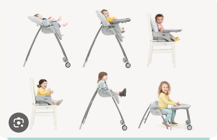 Joie highchair