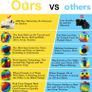 Rainbow Fidget Cube with 6 Sides Stress Relief Fiddle Toys Autism Sensory Toys Fidget Toys for Adults and Kids Image 9
