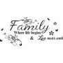 Wall Stickers Decal, House, Home Decor,Living Room, Hall, Bedroom Decoration. Image 2