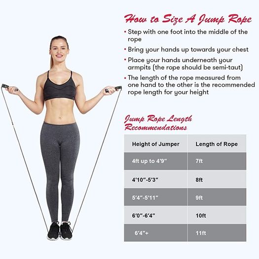 Skipping Rope Adult Fitness, Digital Speed Jump Rope with Counter [Ropeless for Indoor Use] for Women Men and Kids (FREE SHIPPING)