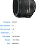 Nikon AF-S 50mm f1.4G Image 8