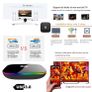 Android tv Box Image 3