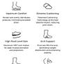 MBT Orthopedic soft leather Sandals Image 8