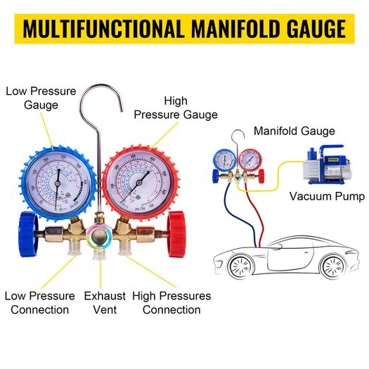 Refrigerant Vacuum Pump Kits 4.8CFM 1-3HP HVAC Refrigeration with Manifold Gauge for Household Air Conditioning
