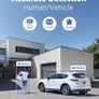 8 Channel Outdoor Security CCTV Camera System, Smart Human & Vehicle Detection, 3K Lite DVR with 1TB Hard Drive and 4 x 1920TVL 2MP Home Security Cams, Dual-light with Color Night Vision Image 2