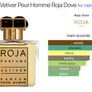 Roja Parfums Vetiver Pour Homme  Discovery Samples Image 4