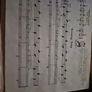 John Thompson's Easiest Piano Course Image 10