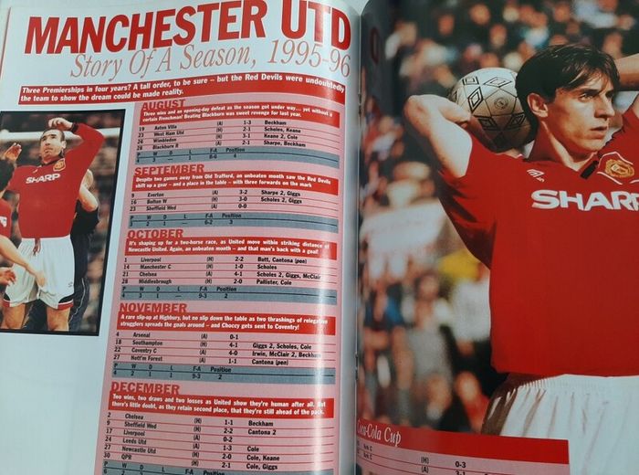 man United vintage book1996