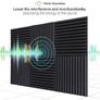 FREE EXPRESS SHIPPING Acoustic Foam Panels 24 Pack with Double-Sided Tape, Sound Proofing Panels Soundproofing Foam Sound Absorbing Panels Fireproof for Recording Studios, Offices & Home, 1" X 12" X 12" Image 6