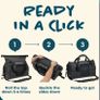 Waterproof Drybag 70Litre Duffel Image 3