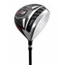 NEW Mens Right or Left Hand Golf Clubs Set Skymax Image 4