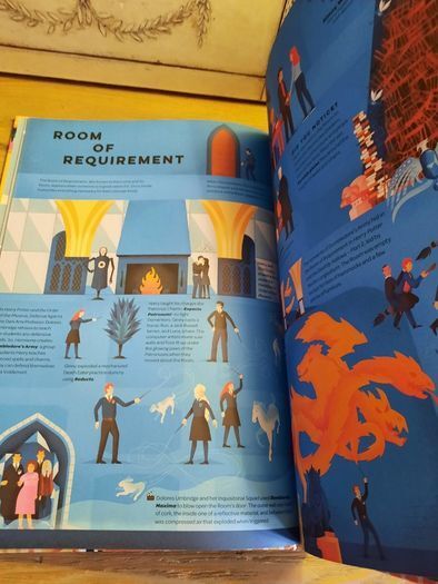 (New) Harry Potter , Exploring Hogwarts