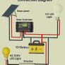 30 AMP Solar Charge Controller 12 Volt / 24 Volt With Duel USB Connections For Solar Panels - FREE ELECTRICITY Image 7