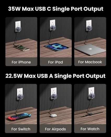 USB C Charger PD 35W USB C Plug Nexode 2-Port Compact Fast Charger Plug Foldable GaN Charger Compatible with iPhone 16/15/14/13/12, Galaxy S10-S24 Series, Pixel 9/8/7/6, MacBook Air M1/M2