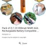 Rechargeable Batteries  32 Image 8