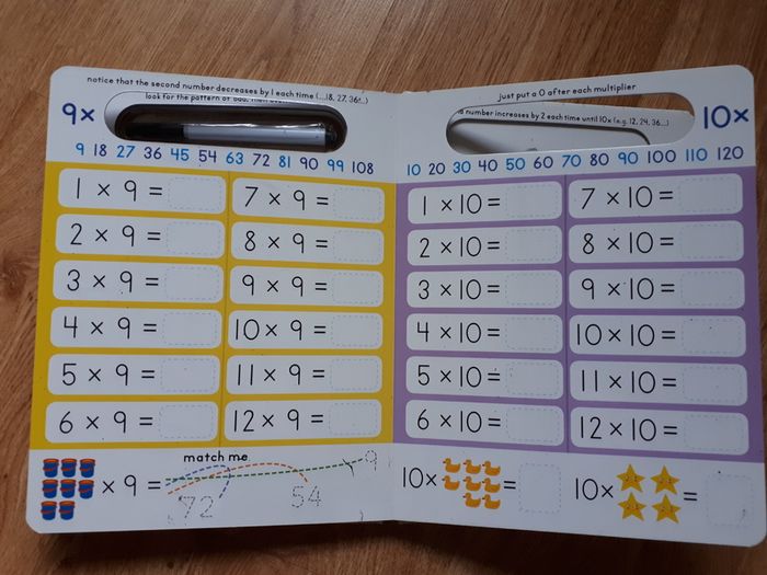Wipe Clean Learn Your Times Tables