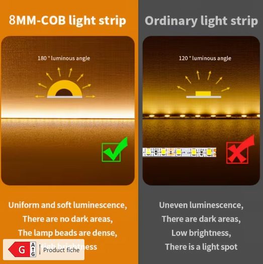5m Self-Adhesive DC 5V Low Voltage COB LED Light Strip Self-Adhesive & Cuttable Plug & Play
