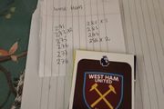 west ham utd premier league cards