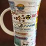 Mug Image 4