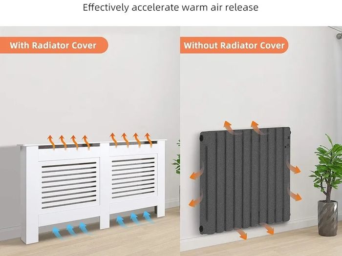 Radiator Cover, Cabinet MDF Horizontal Modern Design White Decorative for Living Room Bedroom L(152cm)