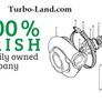 Turbo Insignia 2.0 CDTI Reconditioned Turbocharger Image 2