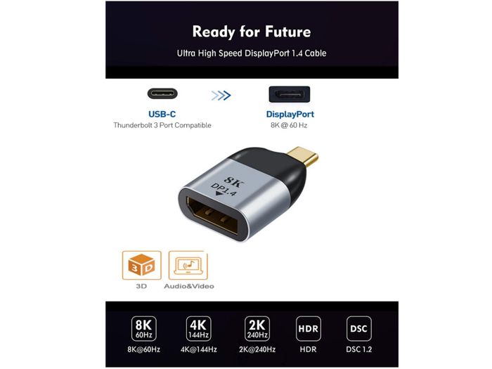 Premium 8K Display/Video Cables & Adapters (Brand New/Warranty)