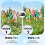 Bubble Machine, Automatic Bubble Blower 15000+ Bubbles Per Minute, Bubble Machine for Kids Toddler, Portable Bubble Maker with 2 Speeds, Outdoor Bubble Toys for Parties, Birthday, Wedding Image 4