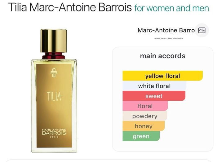 Marc-Antoine Barrois TILIA Luxury Samples