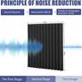 Sound Proofing Panels Orcust 12 Pack Acoustic Foam Panels with 60pcs adhesive Acoustic Panels wedges for Recording (FREE SHIPPING) Image 4