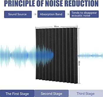 Sound Proofing Panels Orcust 12 Pack Acoustic Foam Panels with 60pcs adhesive Acoustic Panels wedges for Recording (FREE SHIPPING)