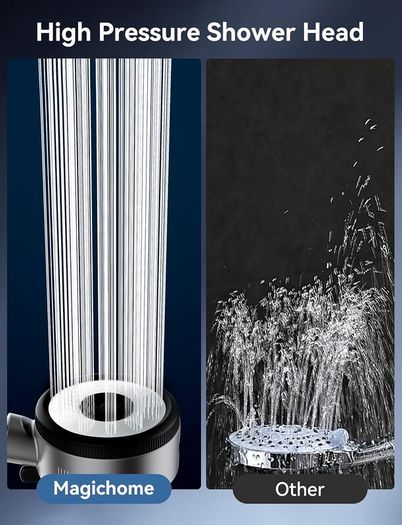 Hard Water Filter Shower Head with 6 Spray Modes(Not for Electric Showers), 360 Swivel Head & On/Off Pause Button, Removes Chlorine & Impurities for Skin & Hair Care