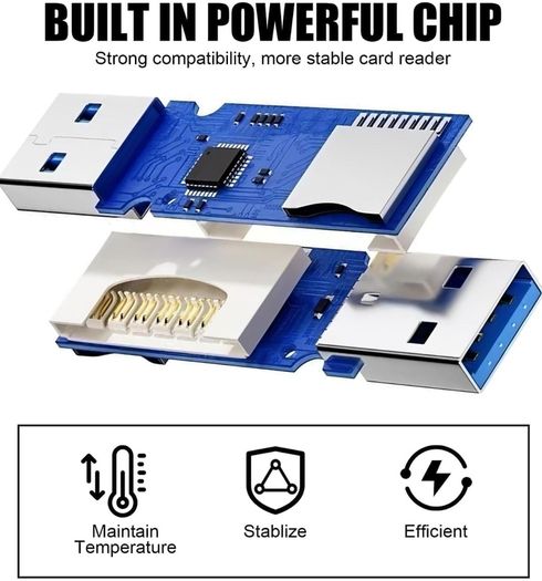 New SD Card Reader USB 3.0 SD Card Reader Memory Card Adapter External Memory Card Readers High-Speed 5Gbps Portable Reading Simultaneously for SD TF SDXC SDHC MMC Micro SDXC/SD/SDHC Cards