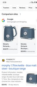 As new, Matching Kettle and Toaster