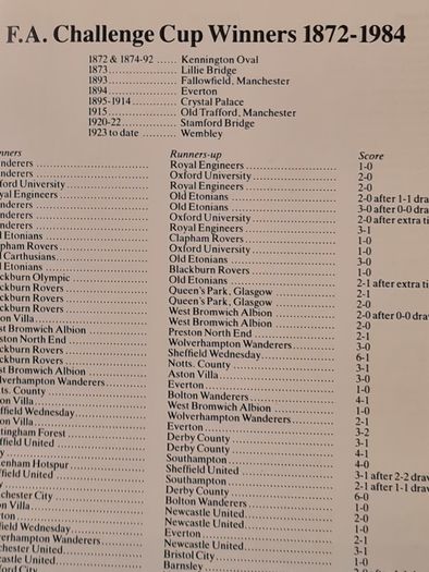 The Official Football Association  Yearbook 1984-1985. In  Good Condition.