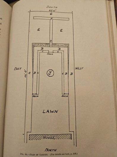 My Life As A Naturalistic. By W. Percival Westell. First Edition 1918 Hardback In Fair Condition.  See Photos For Same.
