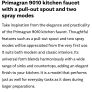 Primagran 9010 kitchen tap with pull out spout BNIB Image 5