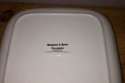 christmas plates