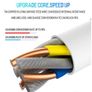4765 2m White USB Type C to USB Type C Fast Charging Dual Type C Cable Image 2