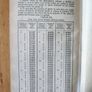 Spirit Tables. Sikes's Hydrometer. Tables To Br Used With Sykes's Hydrometer. 1916 Hardback In Good Condition. 38. Image 7