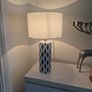 Lampshade Image 5