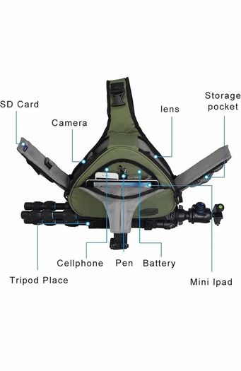 DSLR camera bag