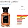 Guerlain Tobacco Honey Image 2