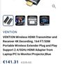 Vention Wireless HDMI Transmitter & Receiver (Upgraded 50M Model ADKB0 Image 2