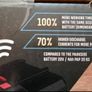 Parkside Performance 4AH X20V Smart Bluetooth Battery. 2AH / 4AH X20V Team Cell Balancing Batteries Fast Chargers. Heavy Duty 1898NM PERFORMANCE impact Wrench 1/2 Inch Drive Image 5