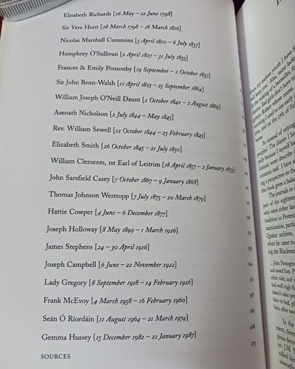 Diaries of Ireland/ 1590- 1987/ Lilliput Press,  2009